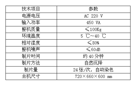 液基細(xì)胞分離制片染色一體機(jī)lct技術(shù)參數(shù)