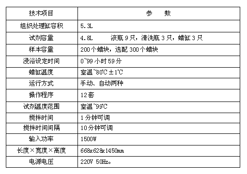 病理自動(dòng)組織脫水機(jī)技術(shù)參數(shù)展示