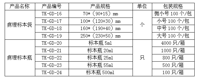 病理組織標(biāo)本耗材